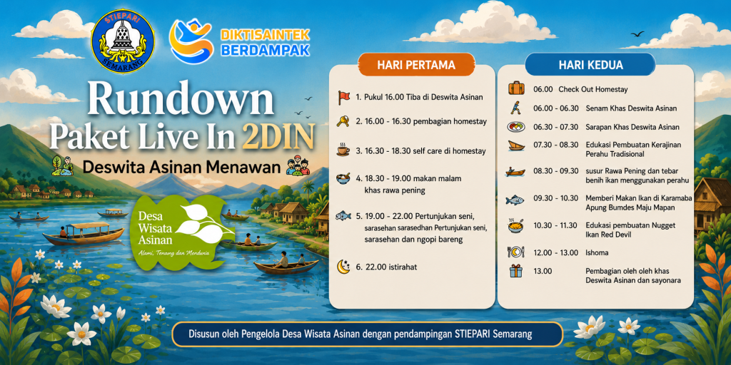 Menikmati Pesona Rawa Pening Melalui Paket Wisata “Live In” 2D1N di Desa Wisata Asinan